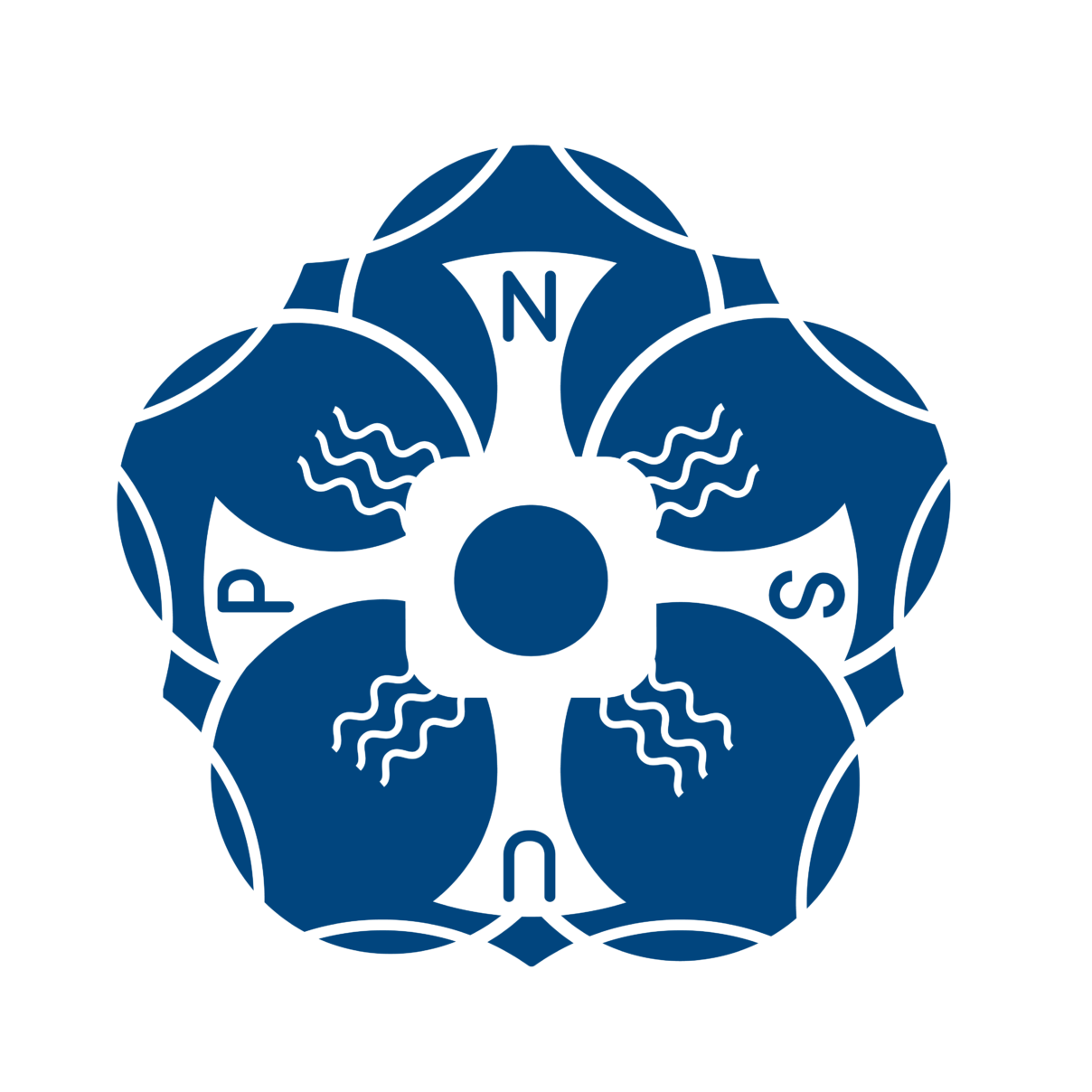 North Sea University Partnership